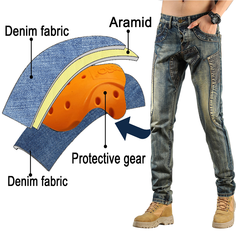 Męskie jeansy motocyklowe z ke – Motorcycle Gear Japan recenzja i cena