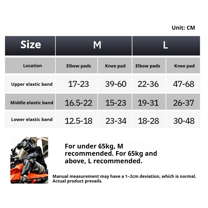 SULAITE Motocyklowe ochraniacz – Motorcycle Gear Full Set recenzja i cena
