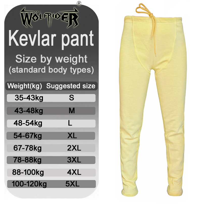 Spodnie motocyklowe z kevlaru, – Motorcycle Gear Essentials recenzja i cena